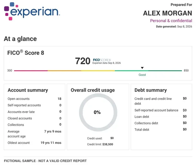 Fictional Experian credit report for Alex Morgan: 720 credit score and $0 total debt